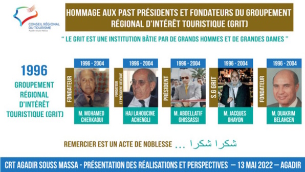 Agadir Tourisme / CRT  Grand Oral Réussi du président Rachid Dahmaz.  Et Un départ imminent annoncé après trois années à la tête du CRT de la région Agadir Souss Massa.